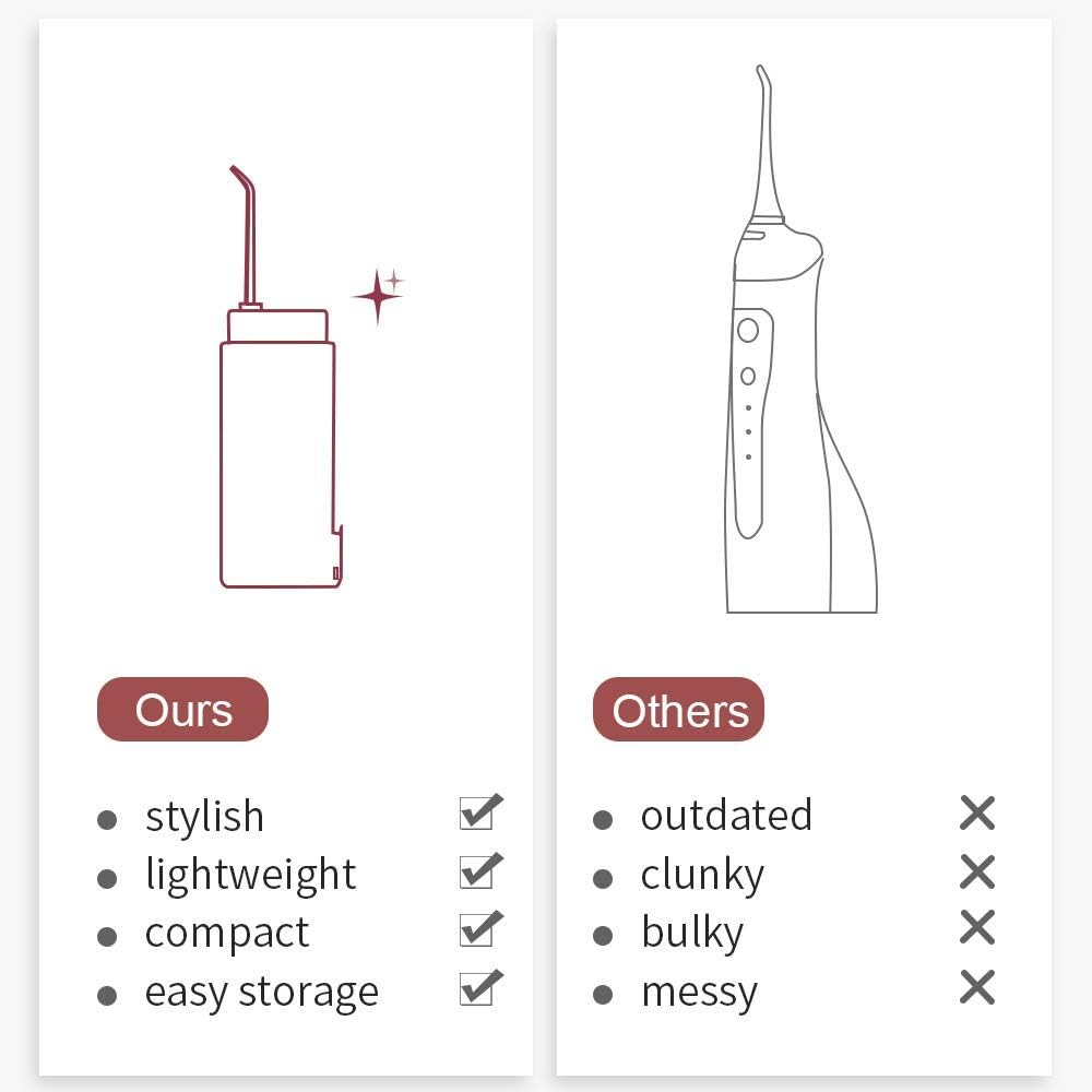 Cordless Water Flosser Teeth Cleaner - Professional Dental Water Flosser with Collapsible Reservoir and Tip Compartment, Portable Oral Irrigator for Travel and Home Use: Health & Personal Care