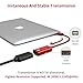 IVANKY 4K Mini DisplayPort to HDMI Adapter 4K@60Hz [Super Slim, Nylon Braided, Aluminum Shell] Mini DP to HDMI Adapter for MacBook Air/Pro, Surface Pro/Dock/Book, Monitor, Projector, More - Red