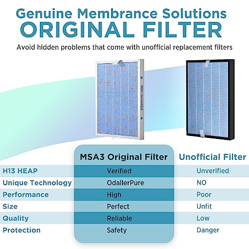 Genuine Membrane Solutions MSA3/MSA3S Original Air Purifier Filter