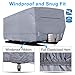 RVMasking Upgraded 100% Waterproof Oxford Travel Trailer RV Cover, Fits 31'7
