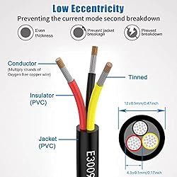 Matugajp 10awg 5.3mm² Electrical Wire 3 Core