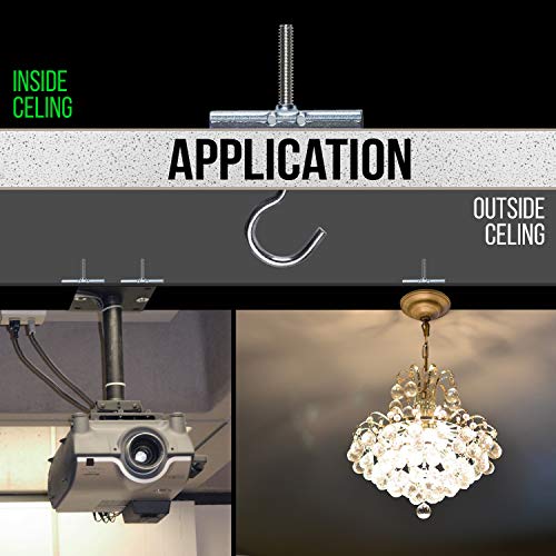 90lb Elephant Anchors 50Piece NO Screw Included. Drywall Anchor for