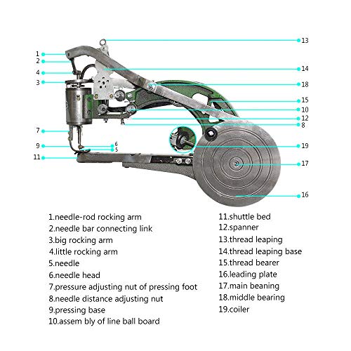 1 FISTERS+Machine+Cobbler+Repair+Cotton