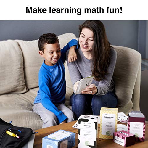 6 ADDITION+SUBTRACTION+MULTIPLICATION+DIVISION+Kindergarten