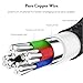 Fast USB Type C Car Charger for Samsung Galaxy S8 S9 S9+ Plus Active,Note 8,LG G7/G6/G5/V20/V30,HTC 10/U11/Bolt/U Ultra,Quick Charge 3.0 and 2.4A Adapter with Nylon Braided USB C to A Charging Cable