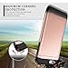 SAMONPOW Wallet Case for iPhone 7 Case with Card Holder Dual Layer Hybrid Shell Heavy Duty Protection Shockproof Anti Scratch Soft Rubber Cover Case for iPhone 7 4.7 inch Rose Gold