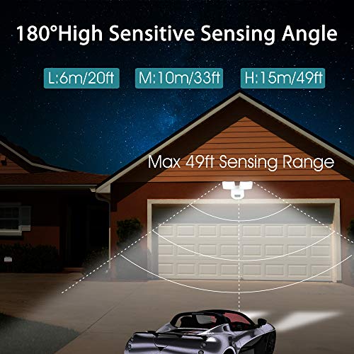 FUDESY 36W Dual-Head LED White Motion Sensor Security Light with Remote Control, Dust to Dawn Photocell, Microwave/Radar Detector Motion Sensor, Waterproof, Flood Light, 4000K Daylight - Thumbnail 5