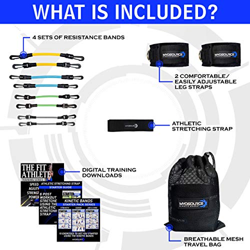 Bands Level 1 Speed Agility Strength Exercise Fitness Leg