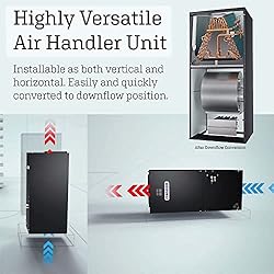 Pioneer 56,000 Btu 17.5 Seer Ducted Central Split
