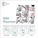 RecoverPad Latex-Free TENS Unit Electrode Pads (FDA 510K Cleared), 8 Pack 2