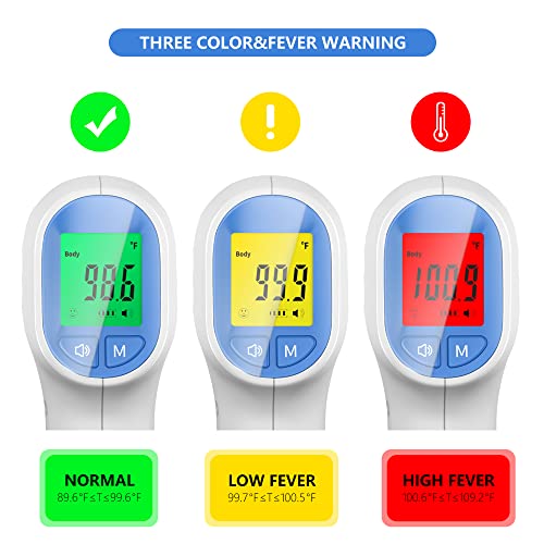 Touchless Thermometer for Adults, Forehead Thermometer for Fever, Body