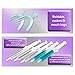 Calily Life Teeth Whitening Kit – 30 Treatments –Instant Professional Results -Includes 30 ML Whitening Gel + 20 ML Remineralization & Desensitization Gel + 3 Vitamin E Swabs + LED Oxidation Light