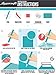 New 5D Diamond Painting Kits for Adults Kids, Awesocrafts Cheshire Cat Starry Sky Alice in Wonderland Partial Drill DIY Diamond Art Embroidery Paint by Numbers with Diamonds (Cat2)