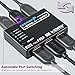 Fosmon HD8062 - Intelligent 5-Port HDMI Switch Splitter, 5 in 1 Out Switcher, Supports 4K, Full HD1080p, 3D with IR Remote and AC Adapter