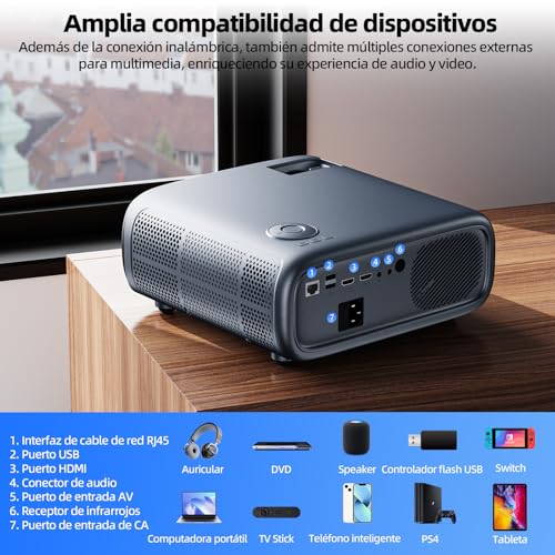 Bettdow Proyector Profesional 4K HDR Full HD 1080p 20000lm Lúmenes 800 ANSI, Android 9.0 WiFi 5G y Bluetooth 5.1, 50-300" Pantalla, Dual Altavoces AC1053 Gris