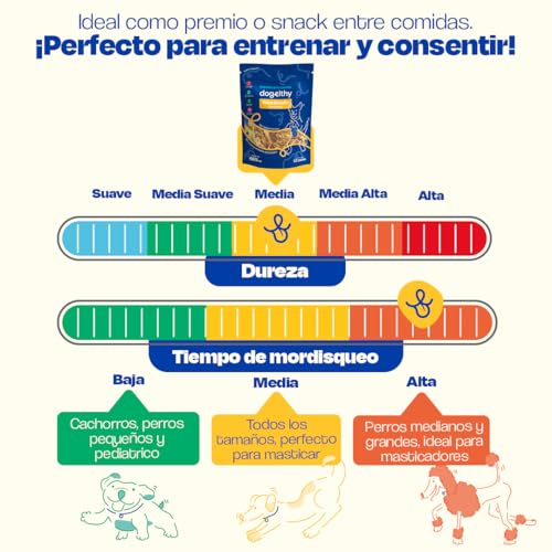 Dogelthy Patas de Pollo Deshidratadas 100% Naturales. Premio para Perros sin Conservadores ni Saborizantes Artificiales. Snacks para Perro. Treats para Cachorros, Adultos y Senior Bolsa con 10 Piezas.