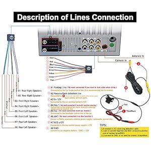 Andven Autoradio Bluetooth, Car Stereo 2 DIN 7 pollici Touch Screen MP5 Player con Supporto FM/AUX/USB/TF Card + Rear… - immagine 7