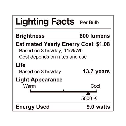 LUNO A19 Non-Dimmable LED Bulb, 9.0W (60W Equivalent), 8000 Lumens, 5000K (Daylight), Medium Base (E26), UL Certified (8-Pack)