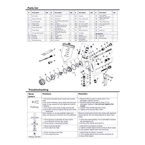 4 Master+Performance+Spray+Pressure+Regulator