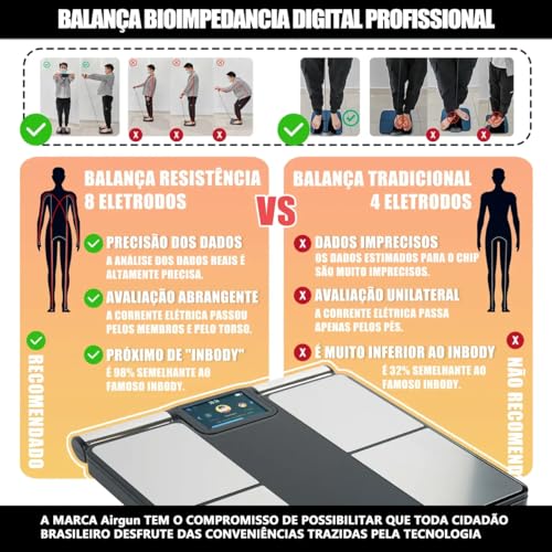 Balança Bioimpedância Digital 8 Eletrodos Smart App+tela Tft monitoramento preciso dos dados corporais diários