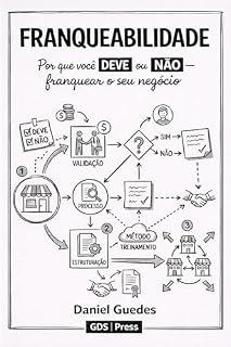 Livro FRANQUEABILIDADE: Porque você deve ou não – franquear seu negócio