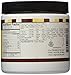 Glucose 10.85 fl oz