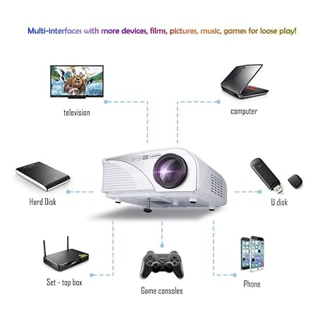 WHLDCD Proyector Producto de Moda Mini proyector LED Beamer Home ...