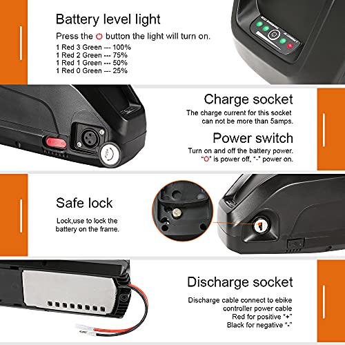 yose power battery review