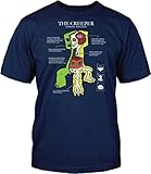 Minecraft - Creeper Anatomy Youth T-Shirt