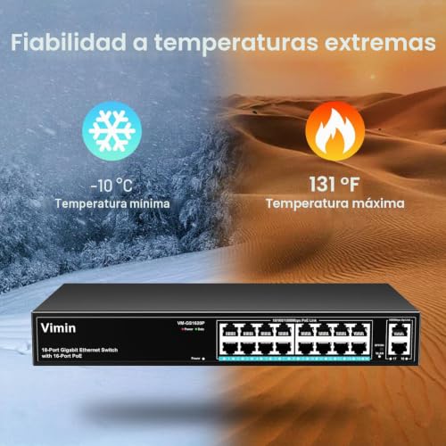 VIMIN 16 Port Gigabit PoE Switch with 2 Gigabit Uplink Port, 18-Port Unmanaged PoE Ethernet Switch with 250W Power, IEEE802.3af/at Support, VLAN, Metal Housing
