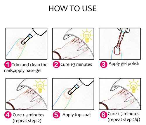 Coscelia 6 Colors Gel Nail Polish Starter Kit 36W LED Nail Dryer lamp Base Top Coat Manicure Tools Nail Art Design - Thumbnail 7