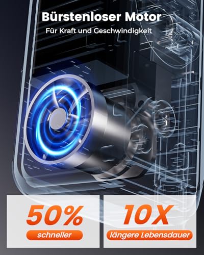 ETENWOLF Elektrische Fahrradpumpe,10,34 BAR Tragbare Reifenpumpe mit Presta und Schrader Ventil für Mountainbike,Rennrad,Motorrad,Ball,Schnellbefüllung&Auto-Stopp Luftpumpe mit Manometer