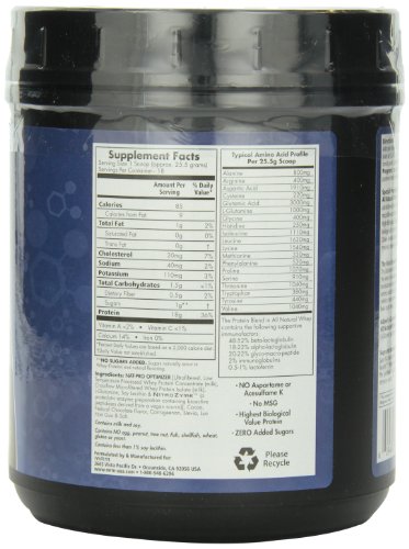 MRM All Natural Whey, Dutch Chocolate, 1.01 Pounds