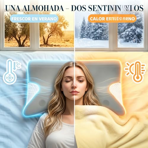 Honfay Almohada Ergonómica con Soporte Cervical de Espuma Viscoelástica, para Dormir de Lado, Boca Arriba o Boca Abajo, con Espacio Integrado para los Brazos