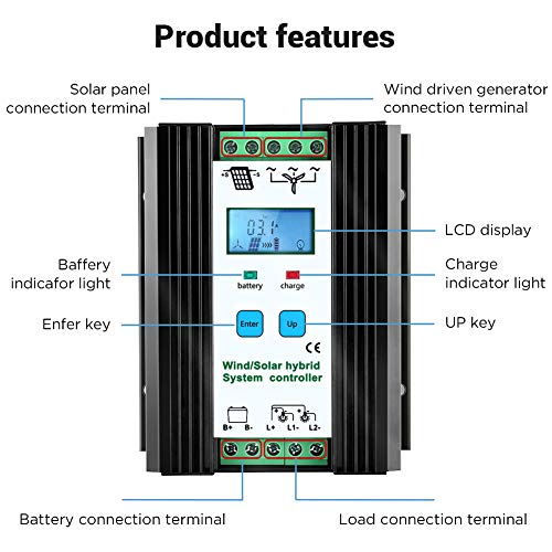 iSunergy 1000W Wind Solar Hybrid Charge Controller Wind Boost Charge Solar PWM Charging Technology Digital Intelligent Regulator with LCD Display (600W Wind + 400W Solar)