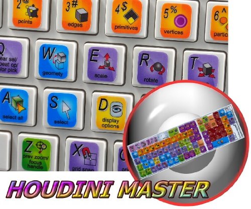 NEW HOUDINI MASTER KEYBOARD STICKERS FOR LAPTOP, DESKTOP AND NOTEBOOK