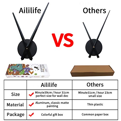 AILILIFE 3D Clock Hands, DIY Large Clock Movement Mechanism with 12 Inch Long Spade Hand, 3D