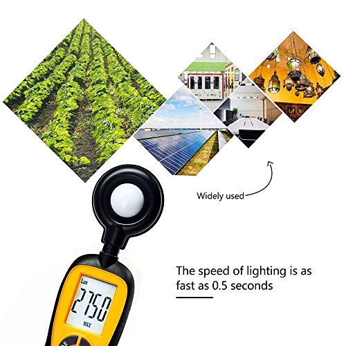 Hti-Xintai Light Meter, Digital Handheld Foot Candle Meter with LCD Display,Actionometer Illuminance Measuring Range 0.1-200,000 Lux/0.01-20,000 Fc (One 9V Battery Included)