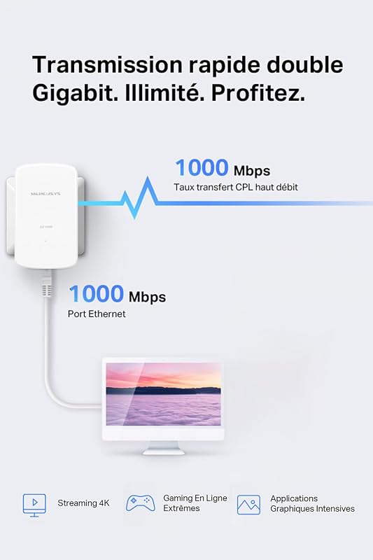 Prise CPL 1000 Mbps, Port Gigabit, Plug & Play, Kit de 2 MP500