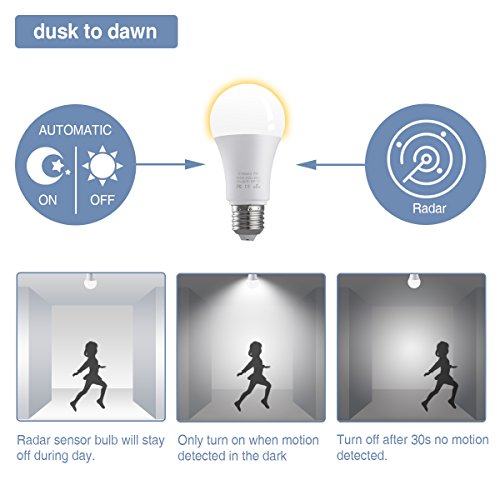 Elfeland Motion Sensor Light Bulb Dusk to Dawn 7W Radar LED Smart Light Motion E26 Base 6500K LED Light Bulbs Indoor Outdoor Auto On/Off Smart Bulb White Night Lights(4 Pack) - Thumbnail 2