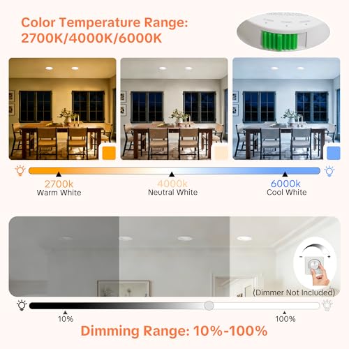 Aulaiyi LED Downlight Recessed Ceiling Dimmable 230V, 5W 500LM LED Spotlights Interior Rotable Ceiling Warm White Neutral White Cool White, IP44 Extra Flat Portholes, Cut 68-80mm, White 10 Pack
