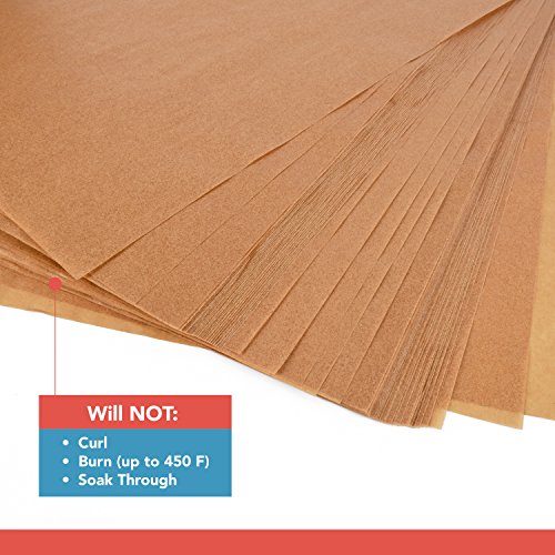 1 Parchment+Bakers+Dream+Non+Stick+Unbleached