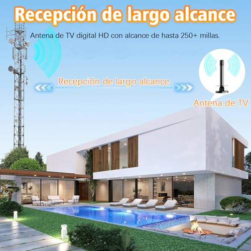 Antena TV Interior Potente para Smart TV – Antena TDT Digital HD 4K/1080P con Recepción 360° Omnidireccional, Base Magnética Estable, Compatible con DVB-T2/DVB-T y HDTV, Fácil Instalación, Sin Cuotas