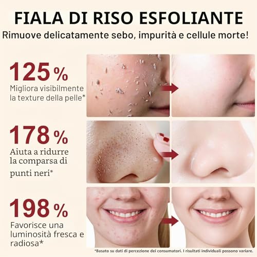 White Rice Gentle Face & Body Exfoliator, Helps Remove Blackheads & Dead Skin, Exfoliation & Hydration, Pore Care, White Rice Glow (100ml)