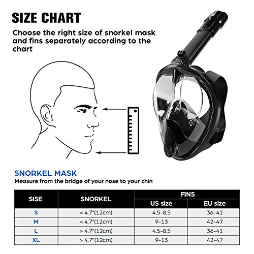 Odoland Snorkel Set For Adults - Dry Top Mask, Adjustable Fins, Mesh Bag, Anti-Fog & Anti-Leak