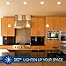 Hyperikon PAR30 Short Neck LED Bulb, Dimmable, 10W (65W Equivalent), 3000K (Soft White Glow) 820 lm, CRI 90+, Flood Bulb, Medium Base (E26), UL & ENERGY STAR - Great for Kitchen, Bedrooms (6 Pack)