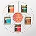 Artisana Organics Raw Cashew Butter, 8 lbs - Bulk Cashew Butter, Just One Ingredient, No Sugar Added, Vegan and Paleo Friendly, Non GMO