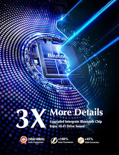 LISEN Bluetooth 5.3 FM Transmitter Car Adapter 96W Retractable Car Charger [HiFi Bass Sound] [PD36W Fast Charging] Wireless Radio Music Adapter LED Display Hands-Free Calling U Disk MP3 Music Player