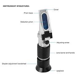 ViaGasaFamido 0-80% Meter Refractometer Automatic