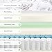 Olee Sleep King Mattress, 12 Inch Hybrid Mattress, Gel Infused Memory Foam, Pocket Spring for Support and Pressure Relief, CertiPUR-US Certified, Bed-in-a-Box, Firm, King Size